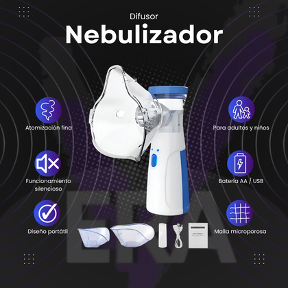 NEBULIZADOR
